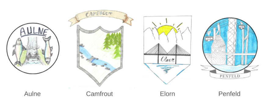 Les blasons des maisons réalisés par les 4e D